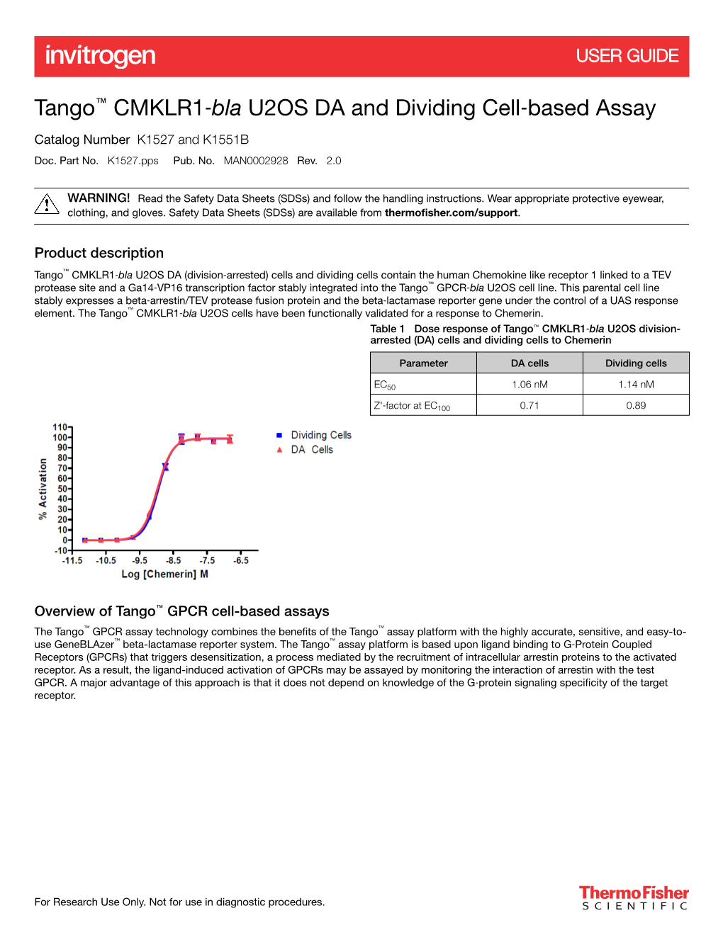 Tango CMKLR1‑Bla U2OS DA and Dividing Cell‑Based Assay User Guide Contents and Storage Note: Cat