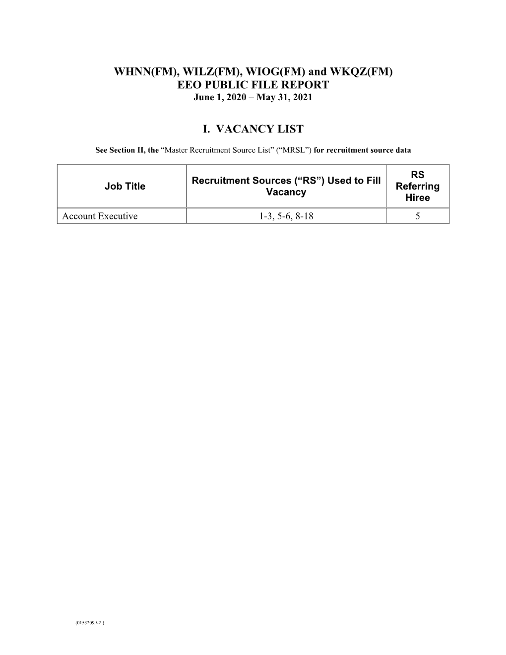 WHNN(FM), WILZ(FM), WIOG(FM) and WKQZ(FM) EEO PUBLIC FILE REPORT June 1, 2020 – May 31, 2021