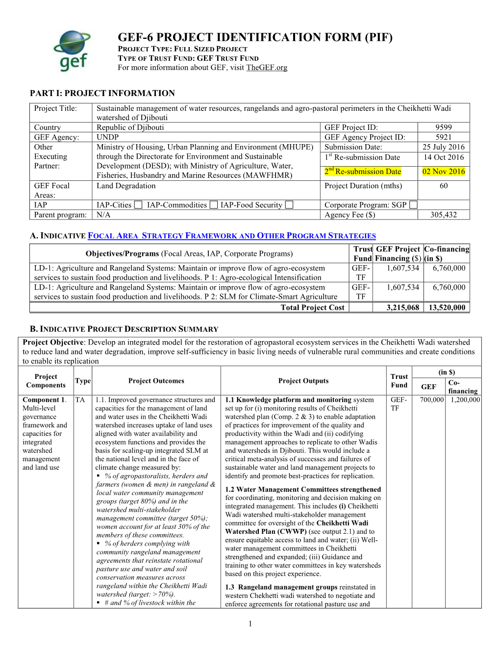 Financing Plan (In Us$)