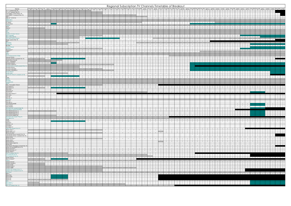 Regional Subscription TV Channels Timetable of Breakout