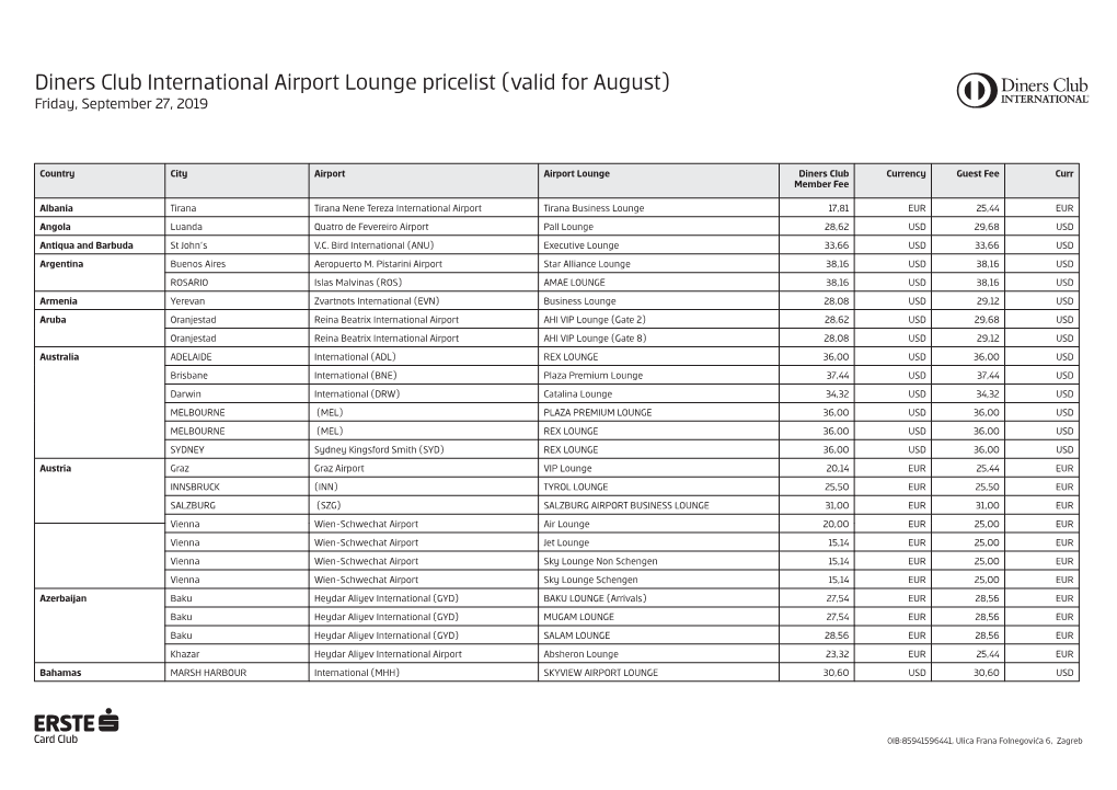 Diners Club International Airport Lounge Pricelist (Valid for August) Friday, September 27, 2019