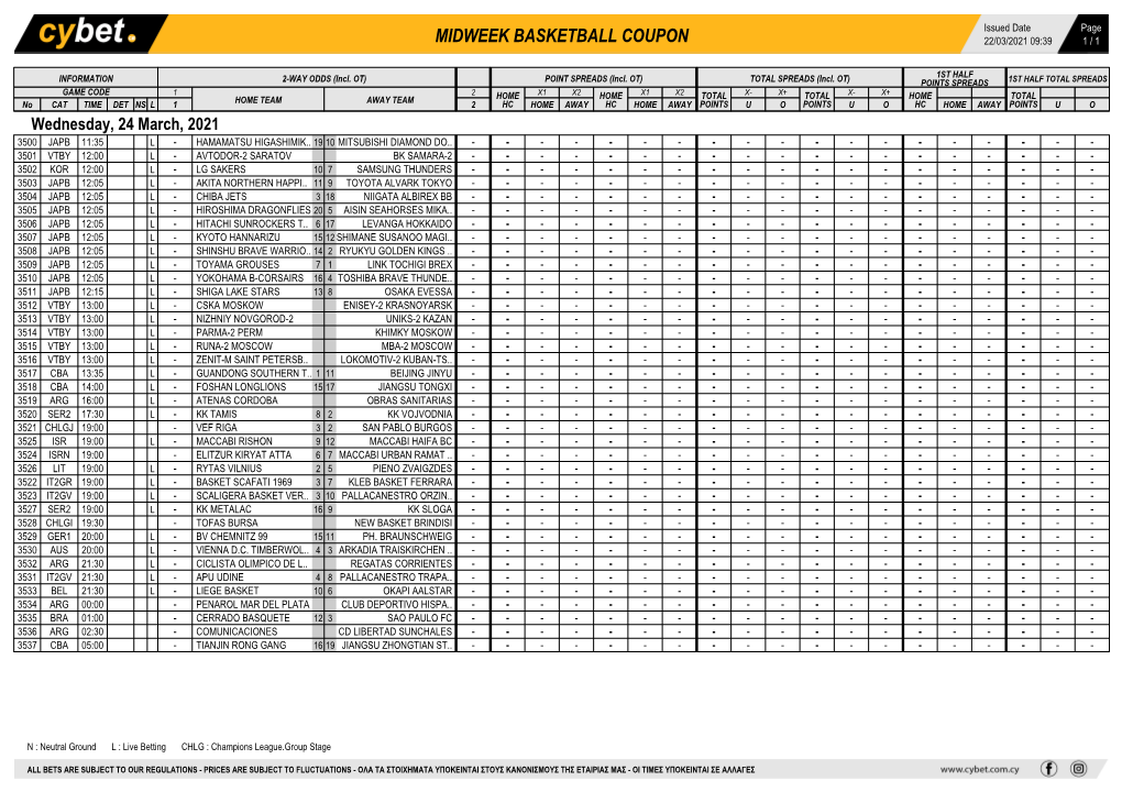 Midweek Basketball Coupon 22/03/2021 09:39 1 / 1