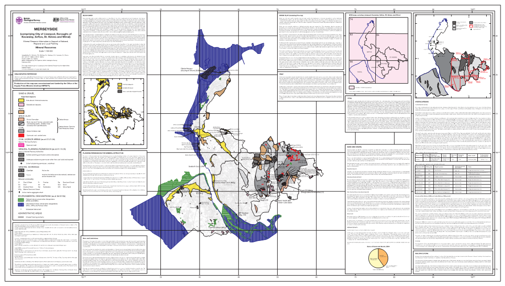 Mineral Resources Map for Merseyside