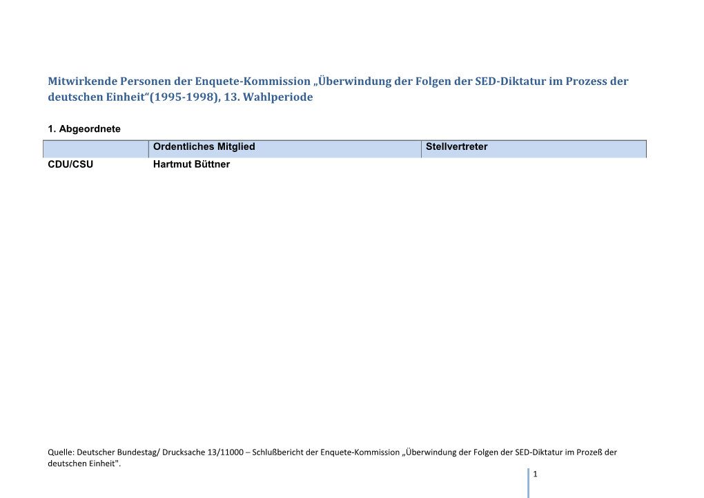 Liste Aller Mitwirkenden Der Enquete-Kommission 1995-1998