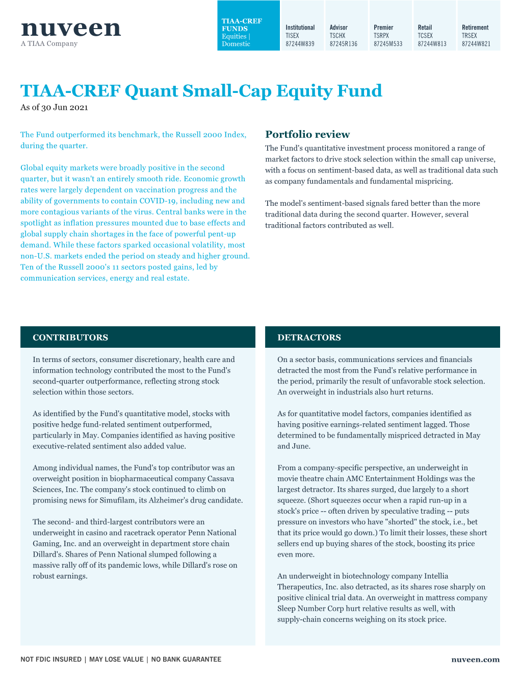 TIAA-CREF Quant Small-Cap Equity Fund As of 30 Jun 2021