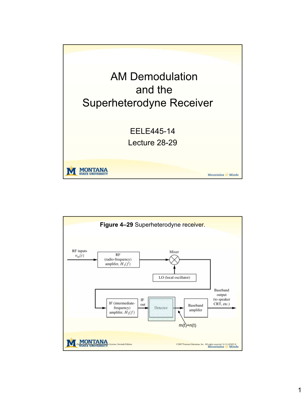 AM Demodulation and the Superheterodyne Receiver