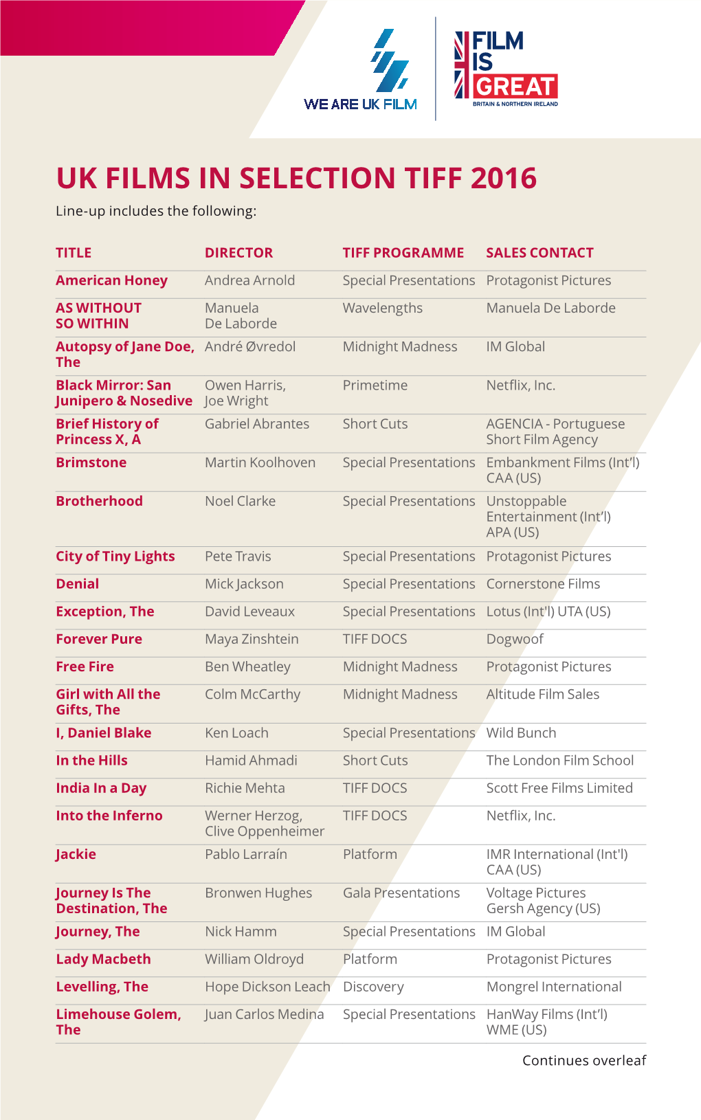 UK FILMS in SELECTION TIFF 2016 Line-Up Includes the Following