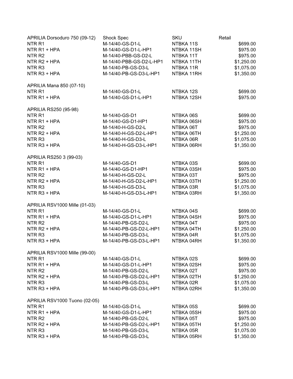 Nitron 2016 Pricelist Effective Oct 1 2016.Xlt