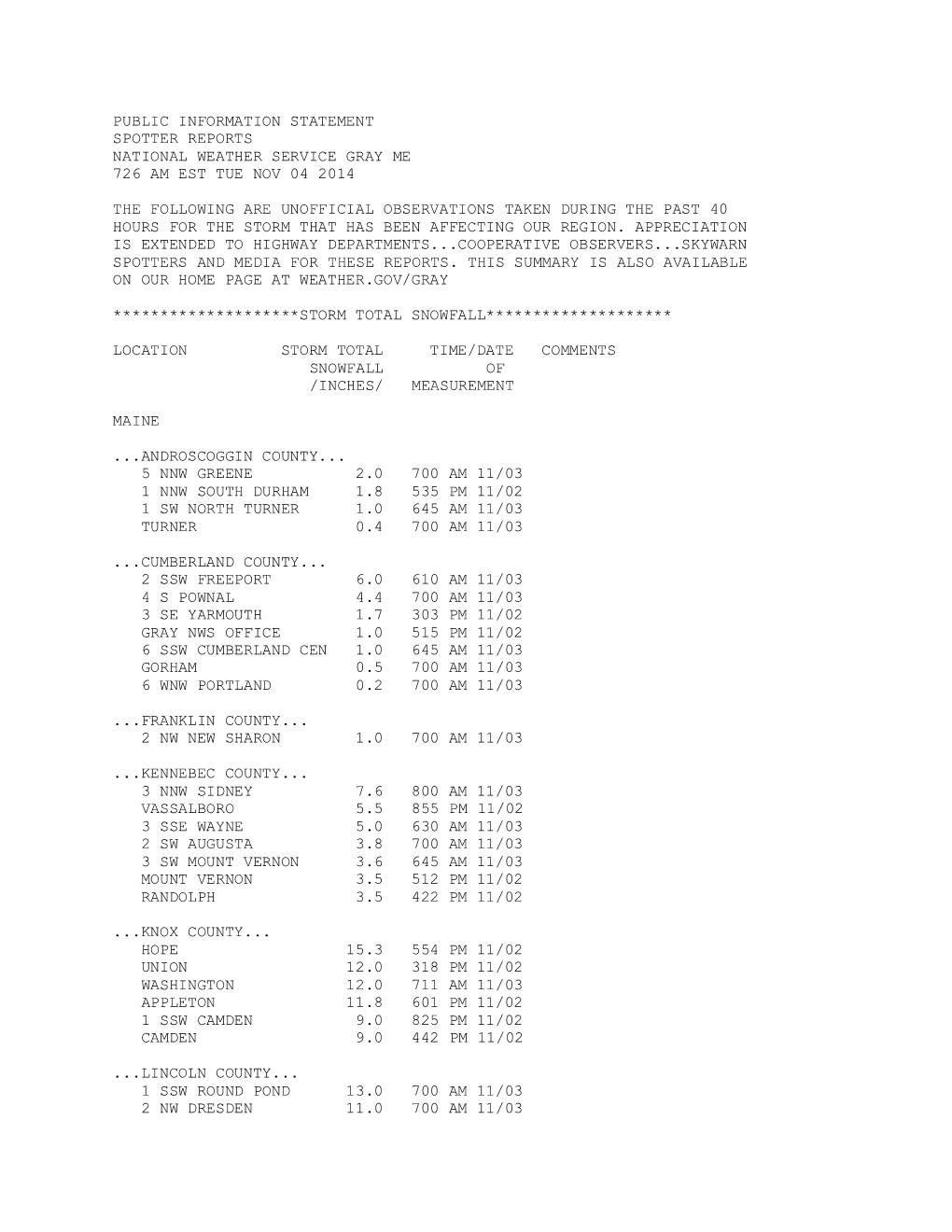 Public Information Statement Spotter Reports National Weather Service Gray Me 726 Am Est Tue Nov 04 2014 the Following Are Unoff