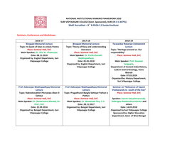 Seminars-Conferences-Workshops