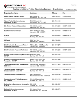 Registered Initiative Petition Advertising Sponsors - Organizations As Of: August 5, 2010