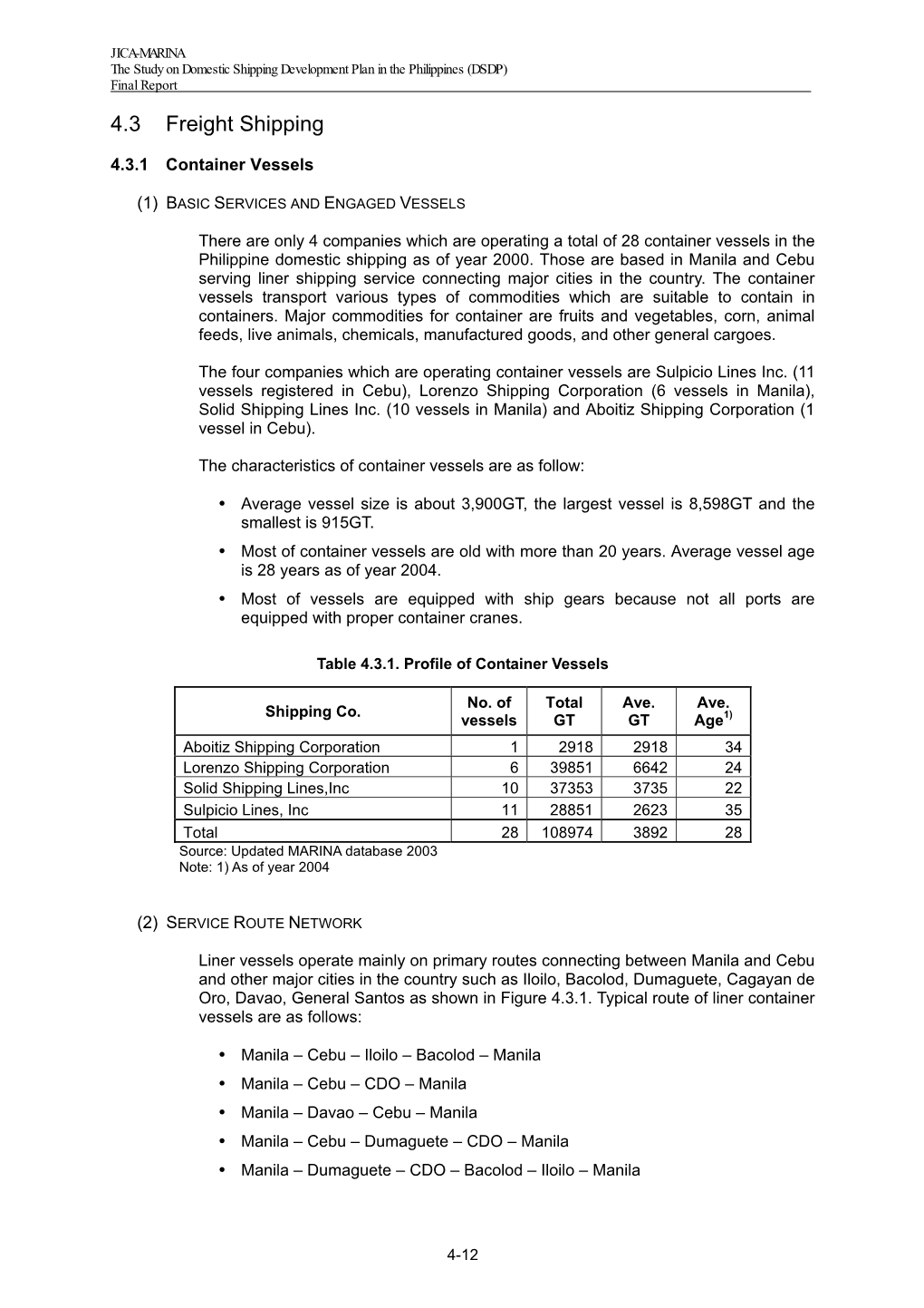 4.3 Freight Shipping