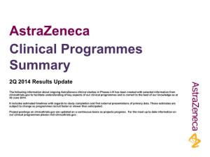 Astrazeneca Clinical Programmes Summary