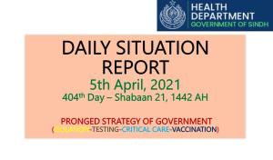 5Th April, 2021 404Th Day – Shabaan 21, 1442 AH