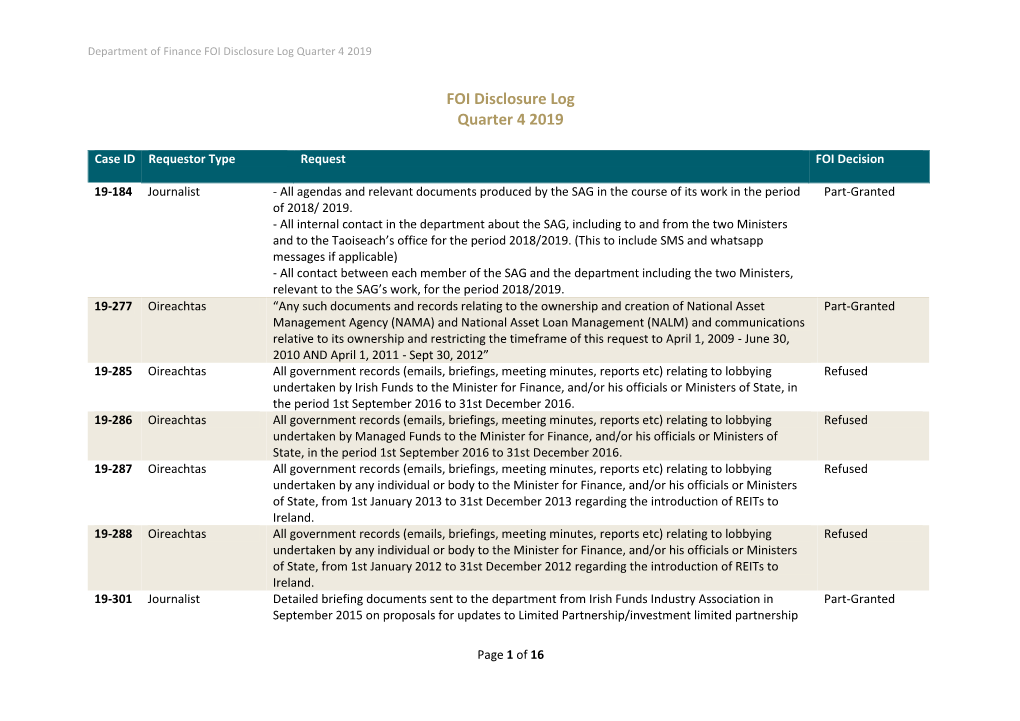 FOI Disclosure Log Quarter 4 2019