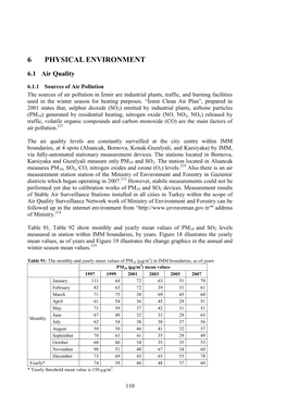 6 PHYSICAL ENVIRONMENT 6.1 Air Quality