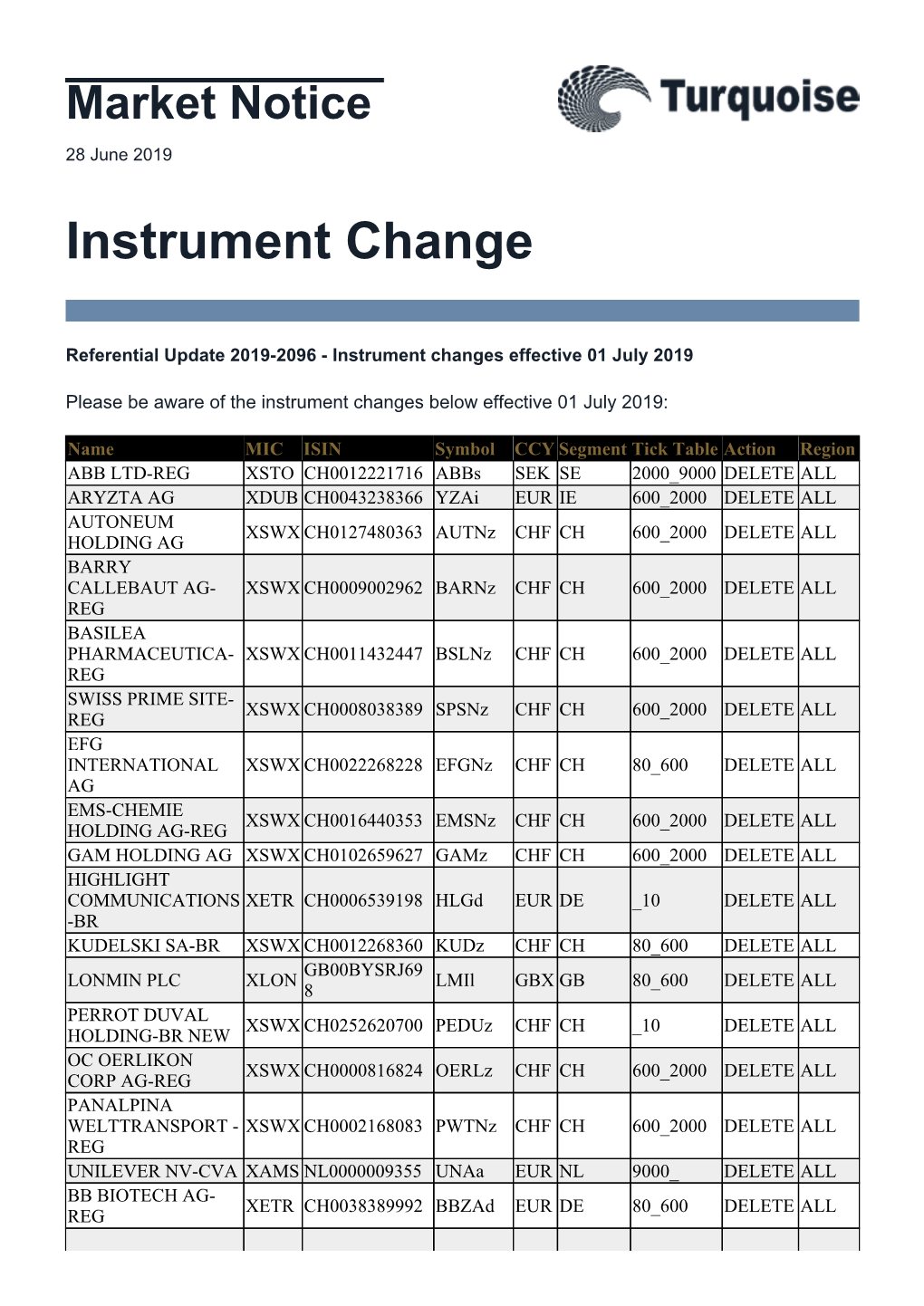 Instrument Change