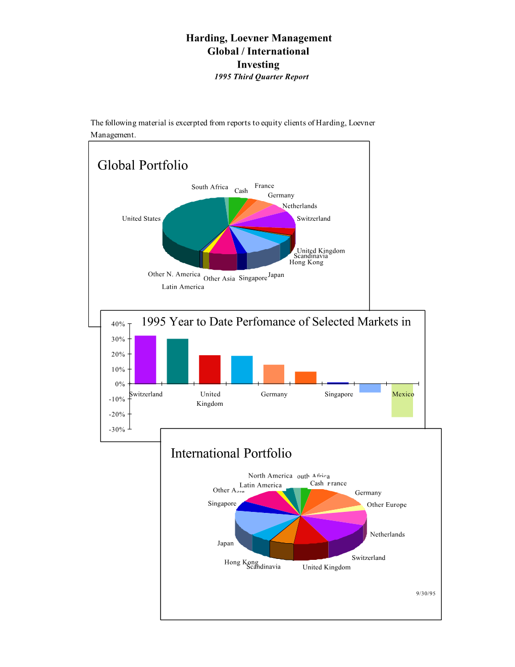 International Equity THIRD Quarter 1995 Report