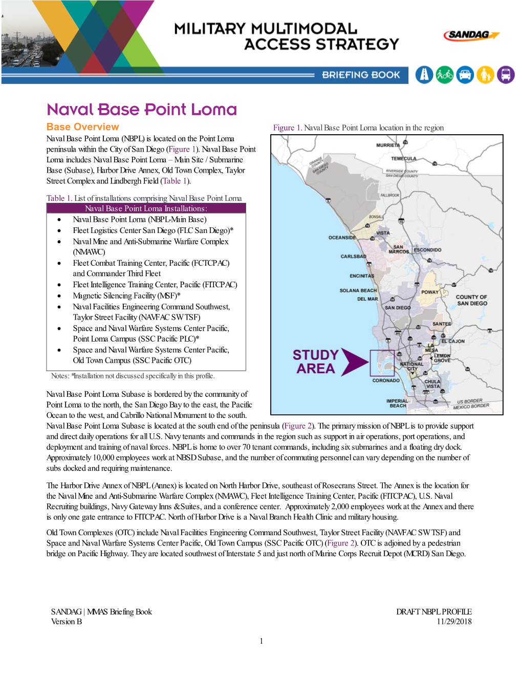 Naval Base Point Loma Base Overview Figure 1