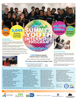 $4.675 Million 839 64 3,045 Internship Schools Invested Participated Students Providers Completed Internship Comments from Internship Providers