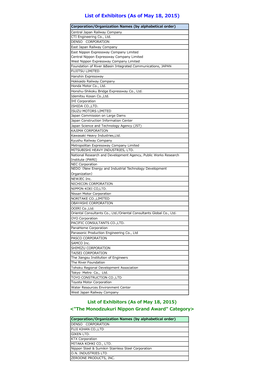 List of Exhibitors (As of May 18, 2015)