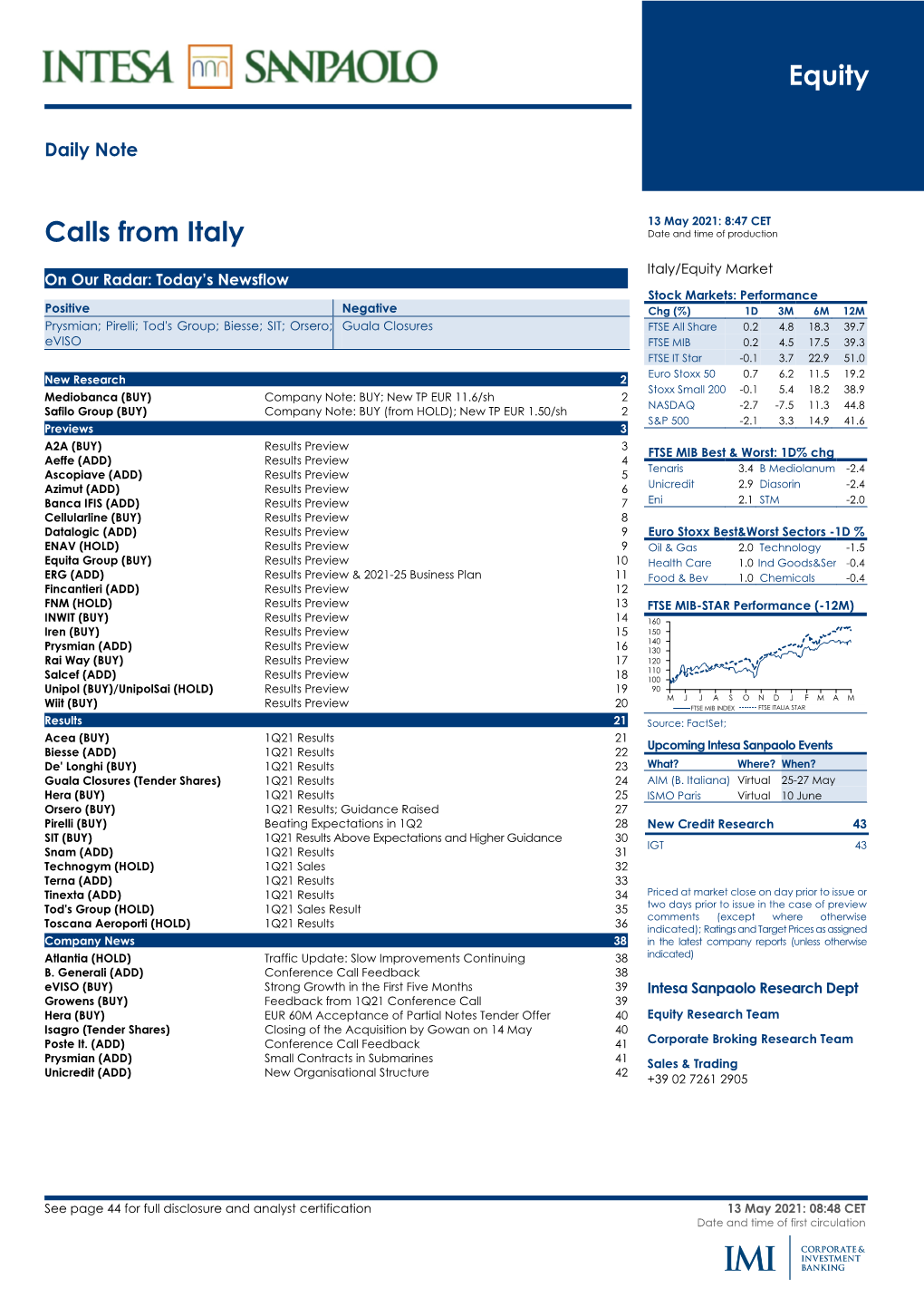 Equity Calls from Italy