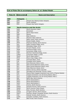 List of Plate Ids to Accompany Seton Et. Al. Global Model 000 Hotspots