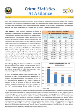 Crime Statistics at a Glance