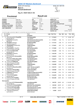 Race 2 Circuit Zandvoort