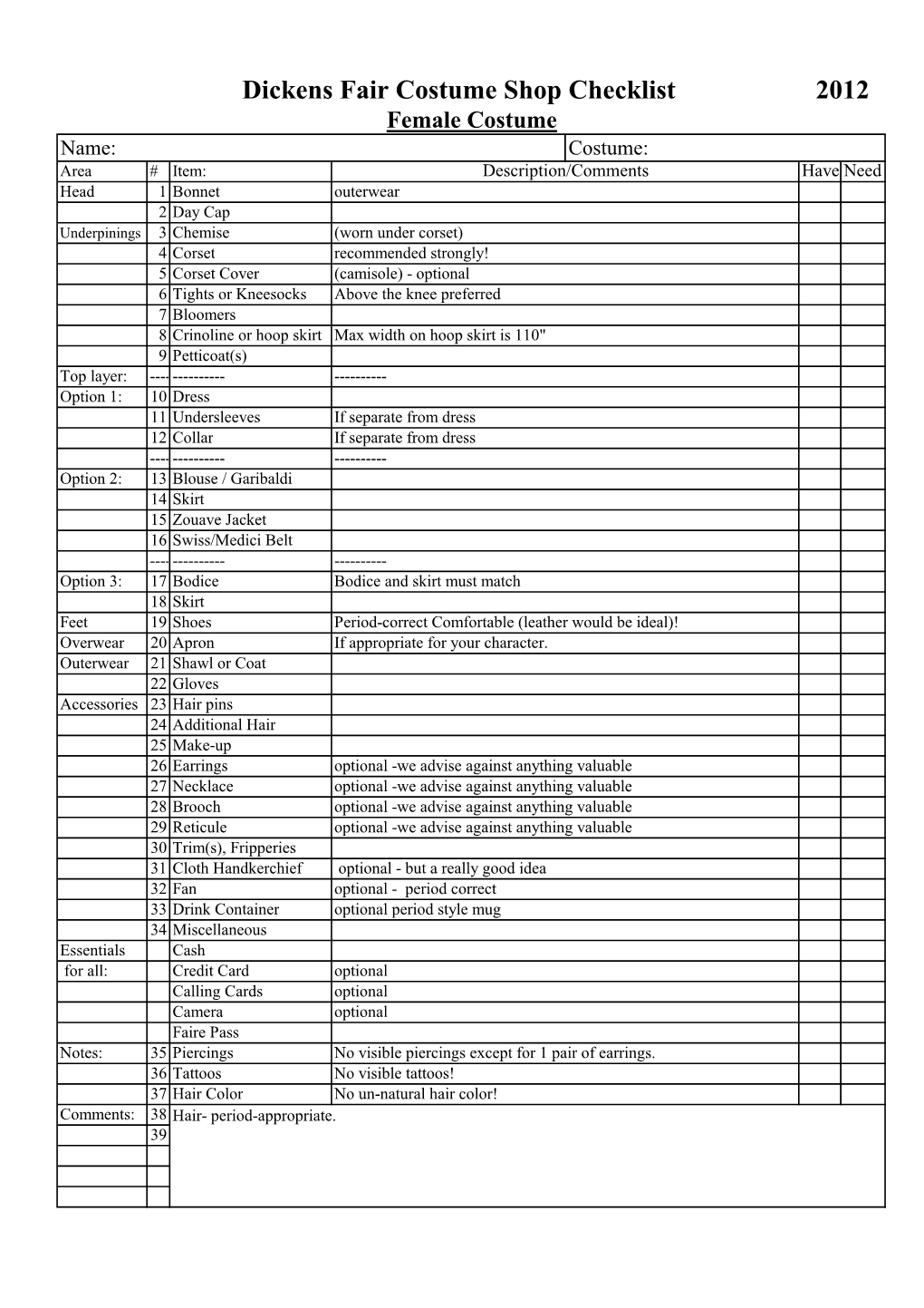Revised Costume Approval Checklist 2012