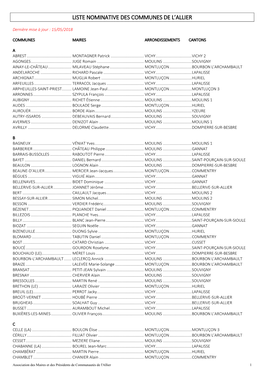 Liste Nomination Des Communes