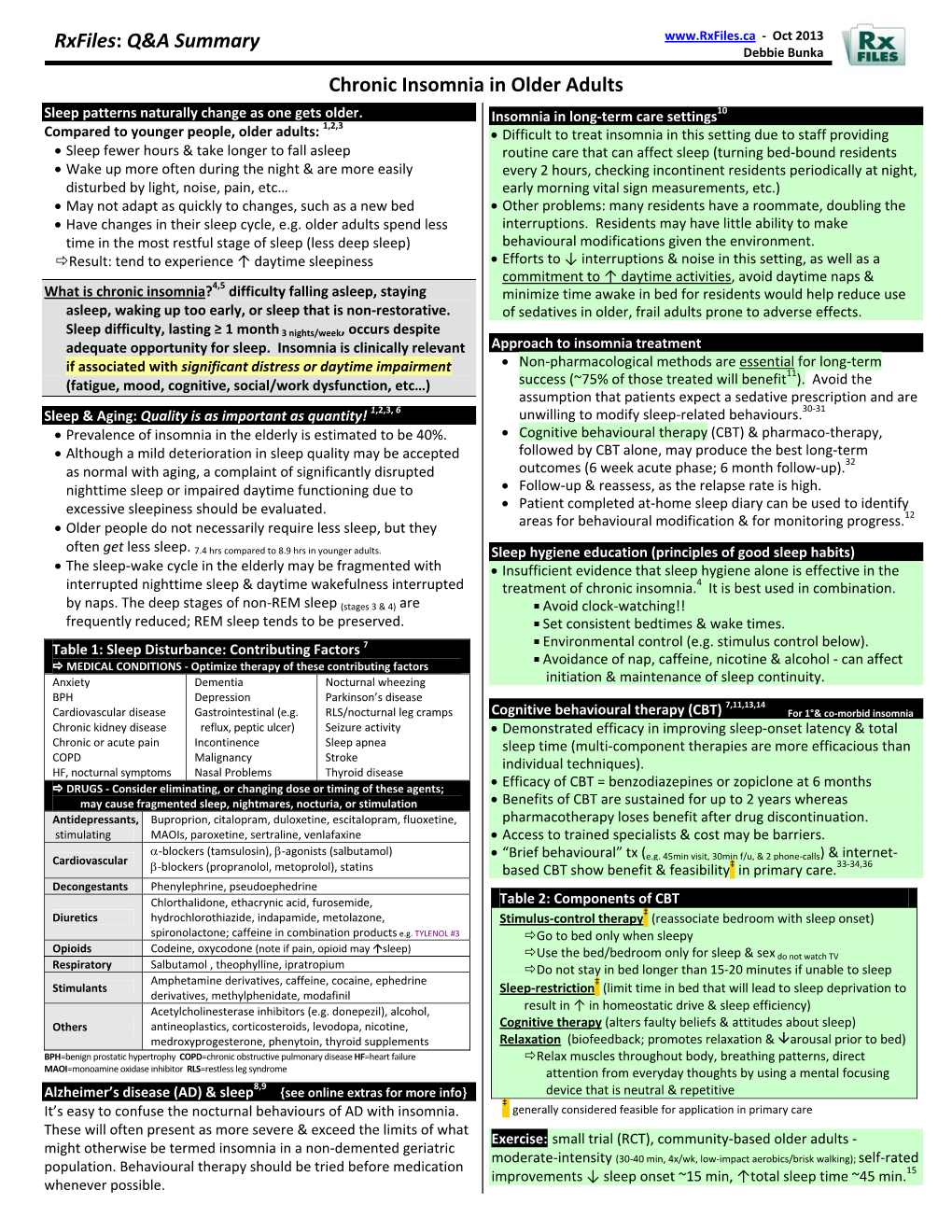 Q&A Summary Chronic Insomnia in Older Adults