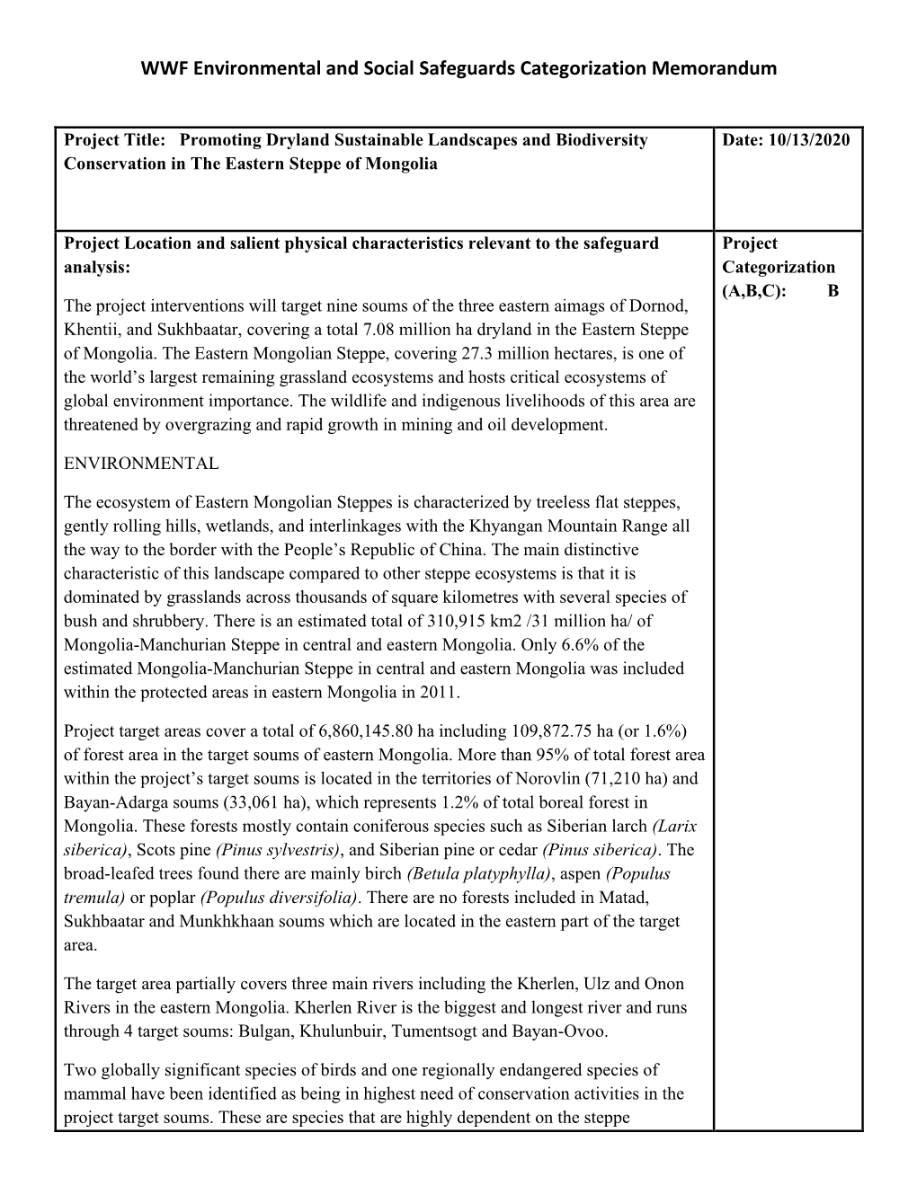 WWF Environmental and Social Safeguards Categorization Memorandum