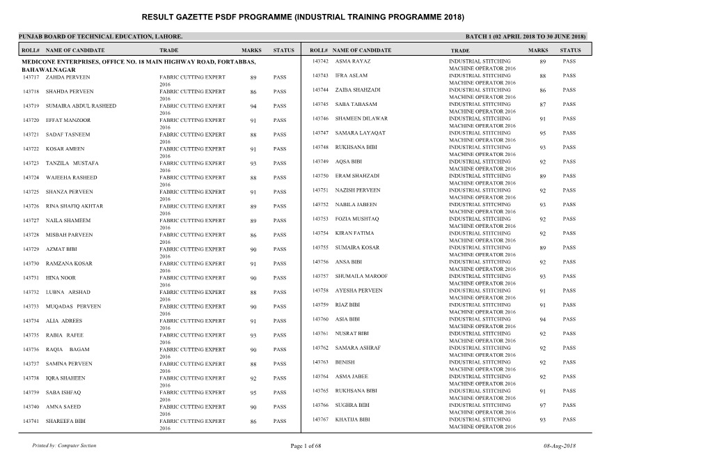 Result Gazette Psdf Programme (Industrial Training Programme 2018)