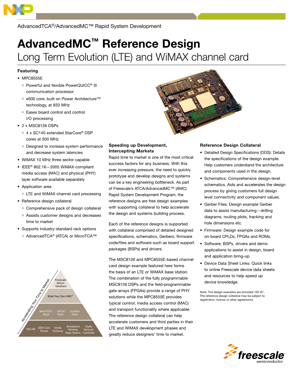 Advancedmc™ Reference Design Long Term Evolution (LTE) and Wimax Channel Card