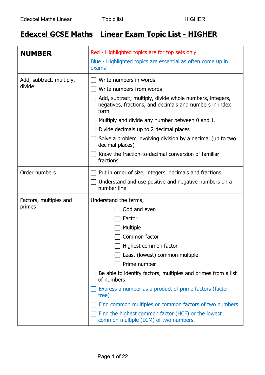 Edexcel GCSE Maths