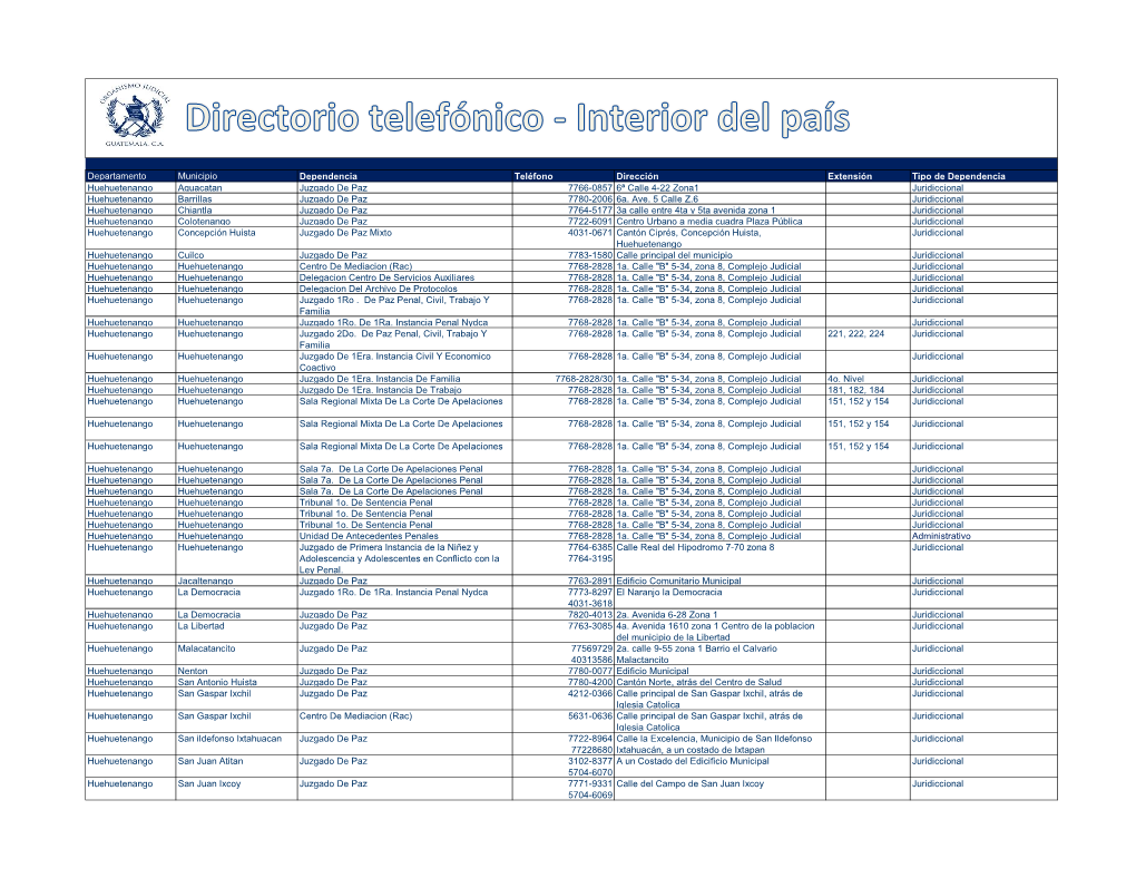 Huehuetenango.Pdf