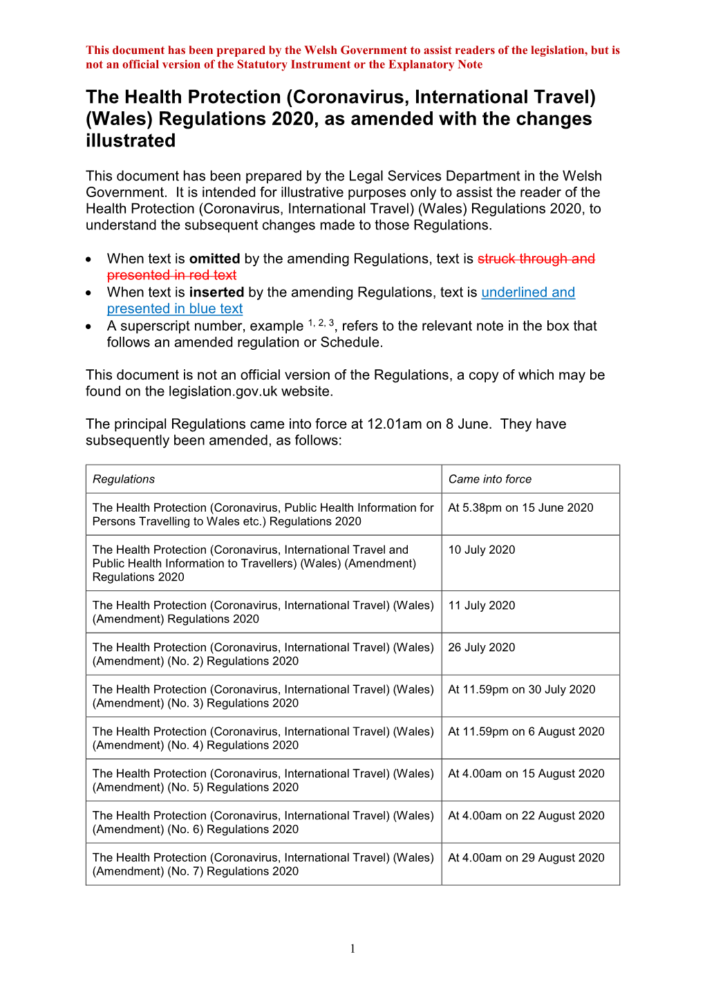 The Health Protection (Coronavirus, International Travel) (Wales) Regulations 2020, As Amended with the Changes Illustrated