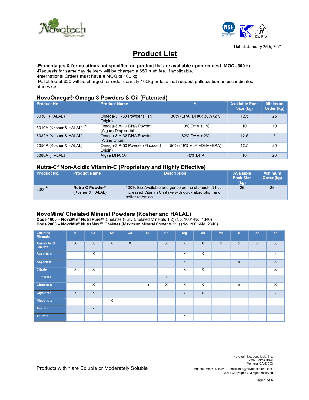 Product List