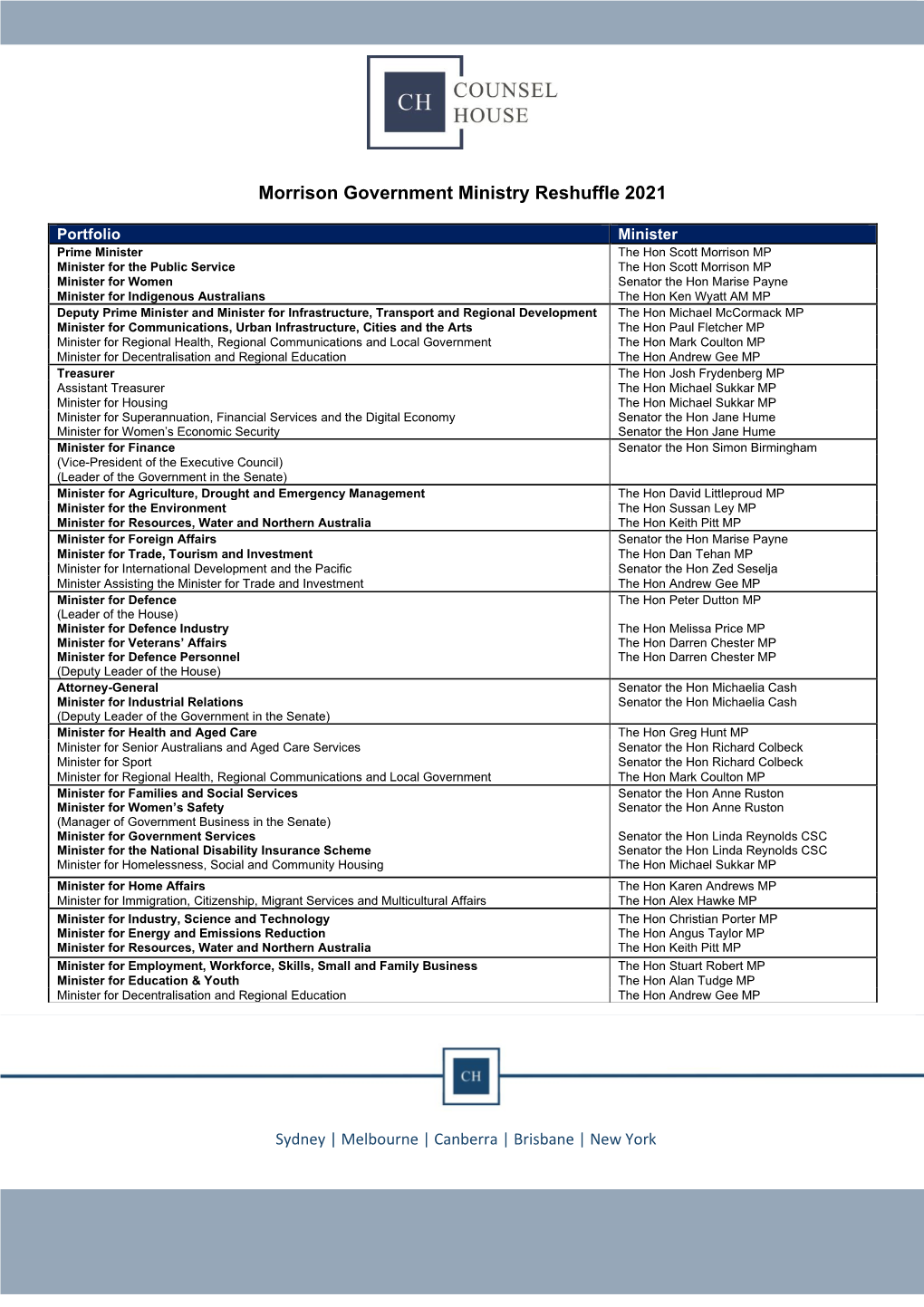 Morrison Government Ministry Reshuffle 2021