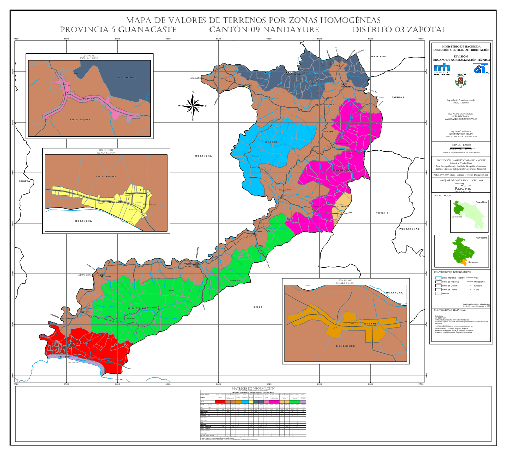 Mapa De Valores, Distrito De Zapotal