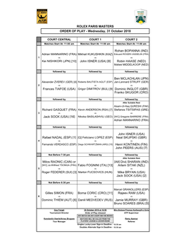 Rohan BOPANNA