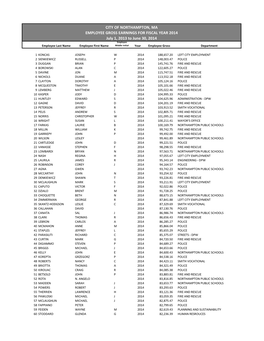 City of Northampton, Ma Employee Gross Earnings