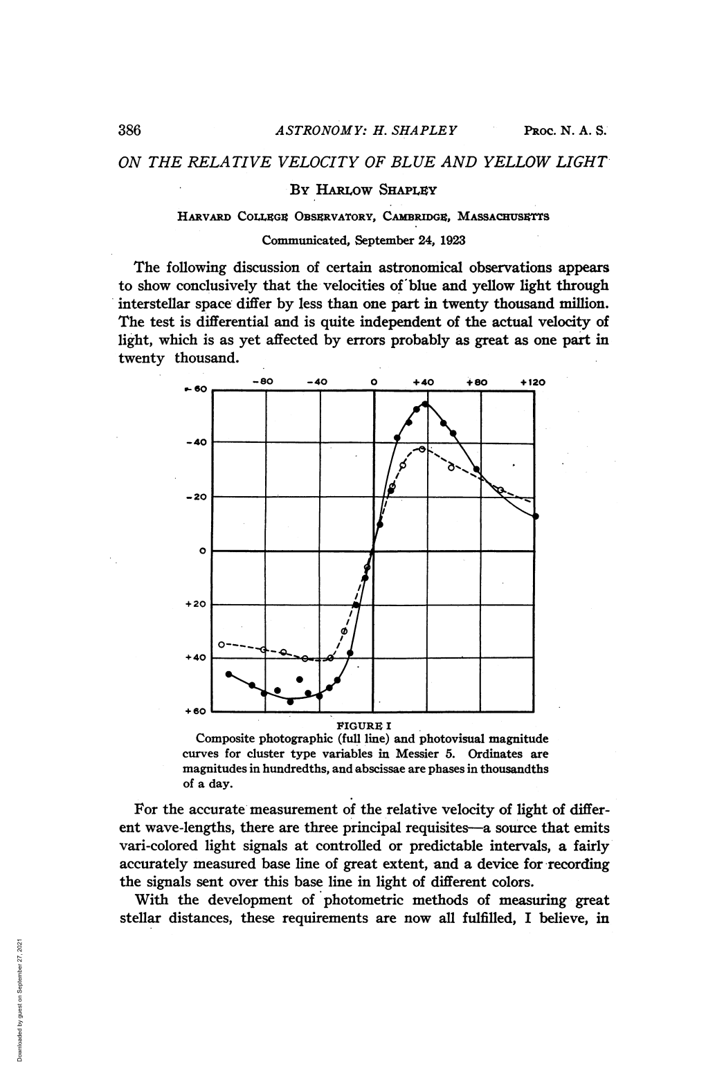 ON the RELATIVE VELOCITY of BLUE and YELLOW LIGHT By