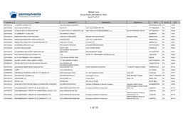 1 of 33 Mcare Fund Group Name and Address Book As of 7-27-17