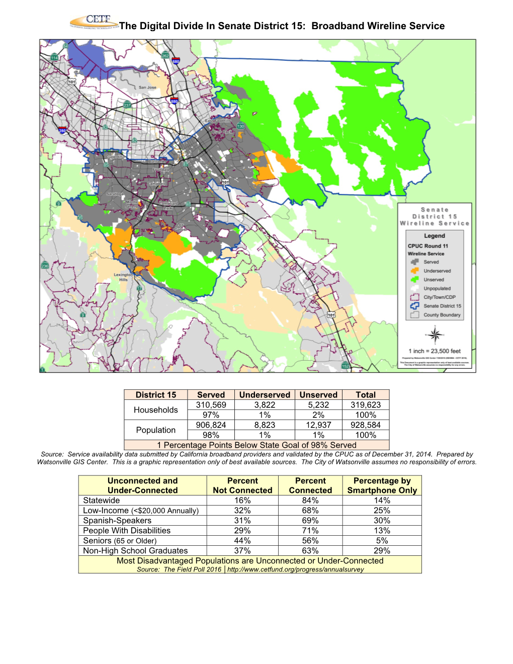 The Digital Divide in Senate District 15: Broadband Wireline Service