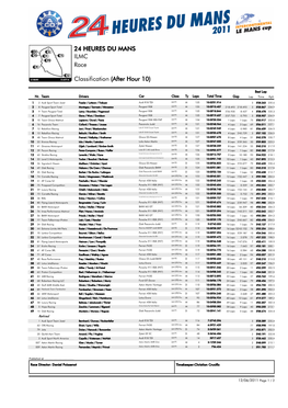 Race ILMC 24 HEURES DU MANS Classification