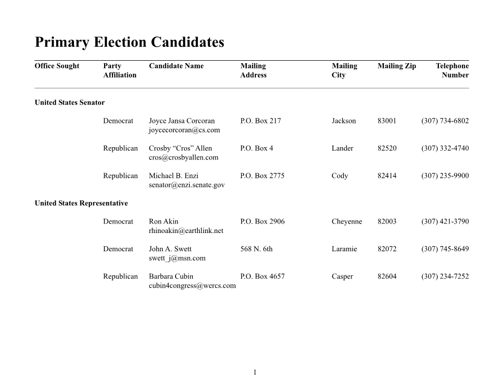 Primary Election Candidates ______Office Sought Party Candidate Name Mailing Mailing Mailing Zip Telephone Affiliation Address City Number ______