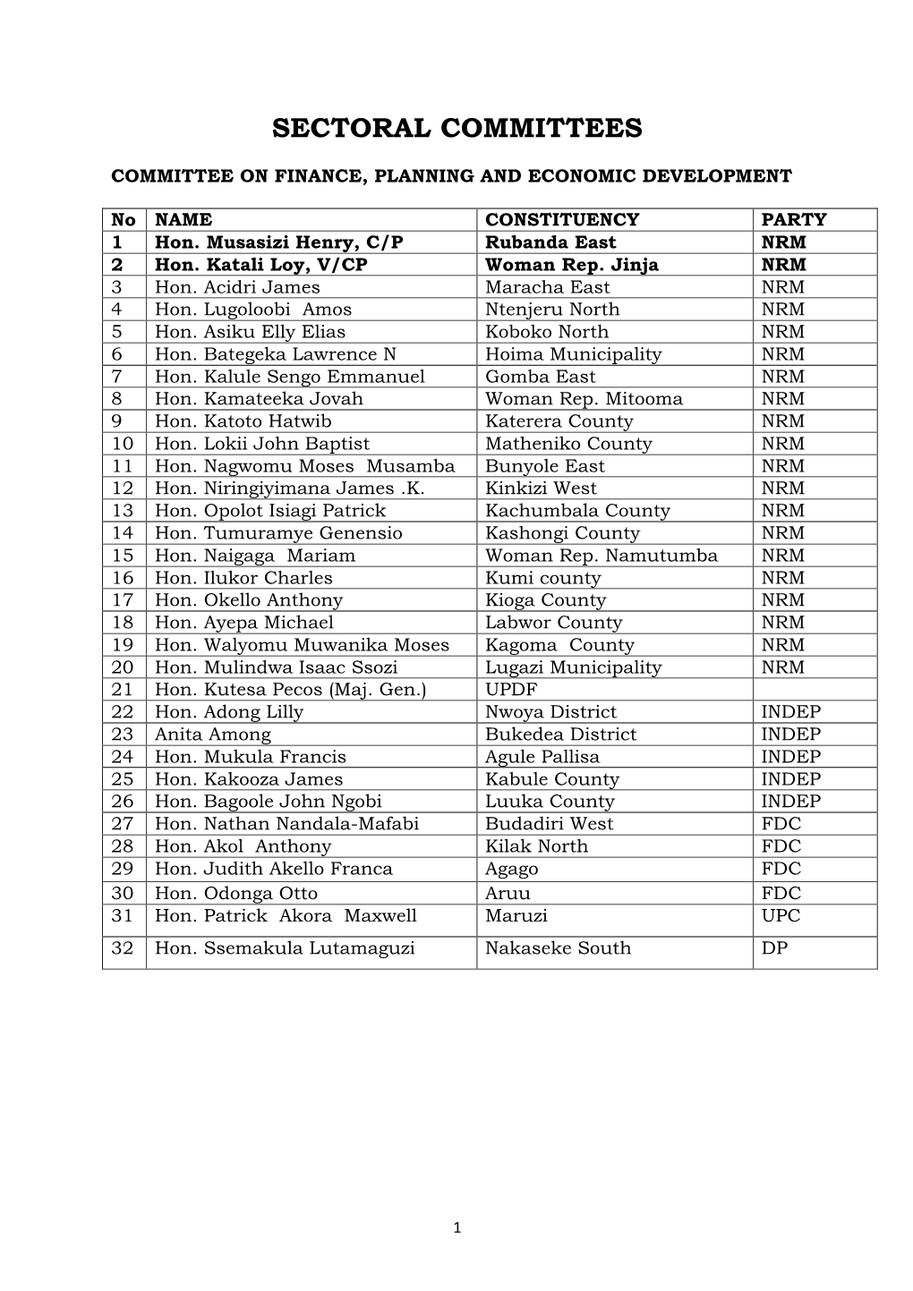 Sectoral Committees