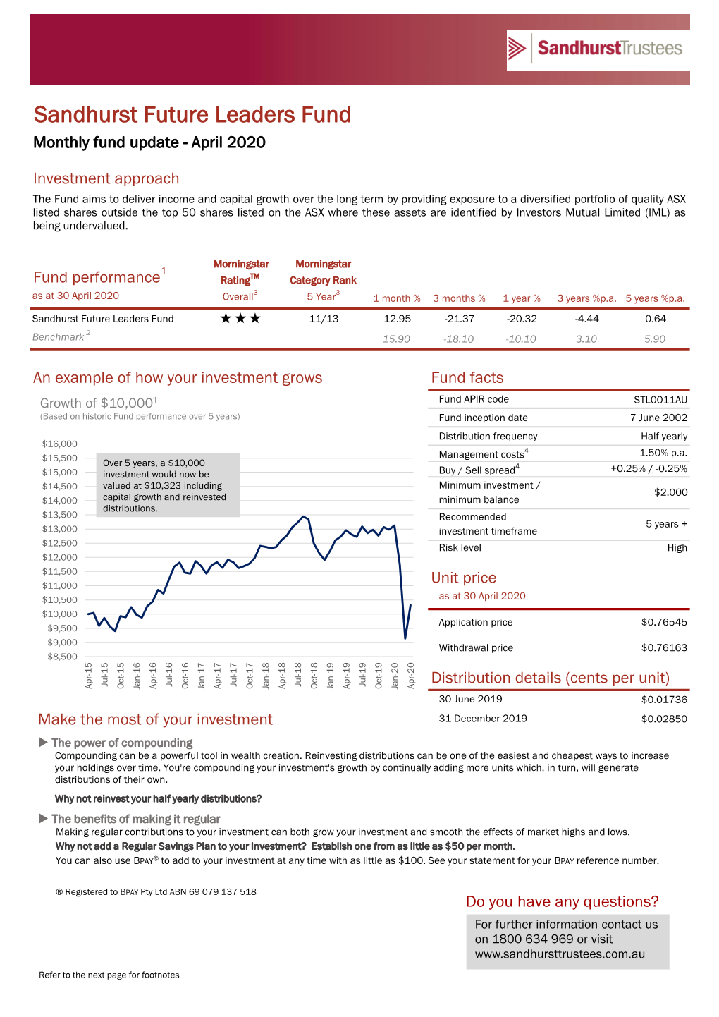 Sandhurst Future Leaders Fund Monthly Fund Update - April 2020